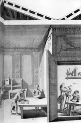 Kunsten av porselen, 1771-2